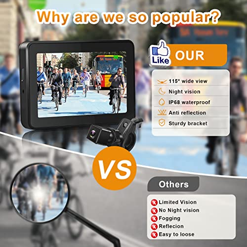 Bike Rear View Mirror Camera with Wide Angle
