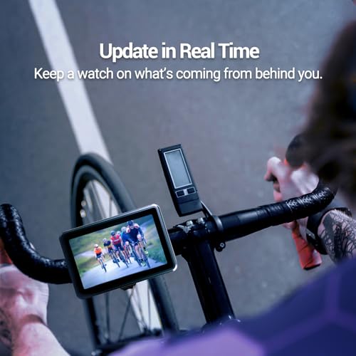 FEISIKE Bike Mirror with Rear View Camera