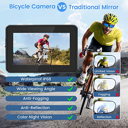 1080P Rear View Camera with Wide Angle for Bikes