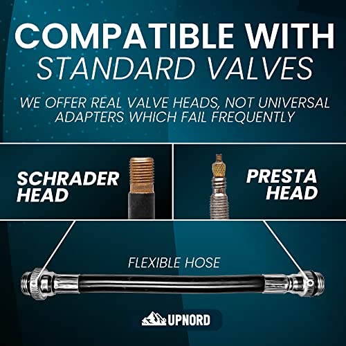 Compact Bike Pump with Presta/Schrader Valves