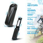 YS YOSE POWER 48V Lithium E-Bike Battery