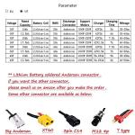 MXS Electric Bike Lithium Battery - 36V/48V/52V