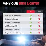 300 Lumens USB Rechargeable Bike Light with Tail Light