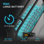 HAPPYRUN 20" Fat Tire Electric Bike 1500W