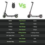 iSinwheel 350W Electric Scooter with App Control