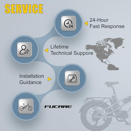 Gemini X 750W Electric All-Terrain Bike