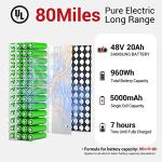 Himiway Cobra 26" Fat Tire Electric Mountain Bike