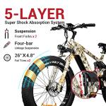 Himiway Cobra 26" Fat Tire Electric Mountain Bike