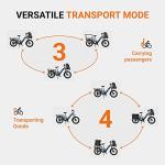 KBO Ranger 750W Electric Cargo Bike 60Mi Range
