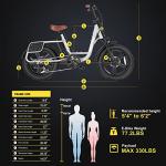 VELOWAVE 750W Step-Thru Electric Bike for Adults