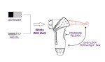 AerGun X-1000 Bike Pump with AerTight Head