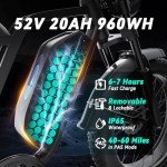 Electric Bike for Adults, 1500W 20" Fat Tire Ebike 52V 20Ah Removable Battery 30MPH 60 Miles Electric Bike Full Suspension Fork for Snow, Mountains, All-Terrain Moped Style Electric Bicycle(Black)