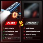 9000 Lumens Rechargeable Bike Light Set