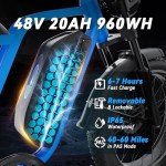 Electric Bike for Adults, 1500W 20" Fat Tire Ebike 48V 20Ah Removable Battery 25MPH 60 Miles Electric Bike Full Suspension Fork for Snow, Mountains, All-Terrain Moped Style Electric Bicycle(Blue)