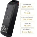 Puienum 36V 20Ah Ebike Battery,5pin Electric Bicycle Lithium Battery Pack 40A BMS,with 2A Fast Charger for 0-1800W E-Bike Scooter Motor,USB Interface,Safe Lock,Led Indicator Light
