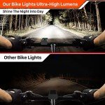 IPSXP 9000 Lumens Bike Lights,Headlight Runtime 14+ Hours & 5200mAh with Power Bank Function,IPX6 Waterproof,Super Bright Lights for Night Riding,USB Rechargeable & 5 Modes