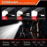 IPSXP 9000 Lumens Bike Lights,Headlight Runtime 14+ Hours & 5200mAh with Power Bank Function,IPX6 Waterproof,Super Bright Lights for Night Riding,USB Rechargeable & 5 Modes