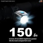 Cygolite Dice HL 150 Lumen USB Bike Light