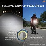 Cygolite Dice HL 150 Lumen USB Bike Light
