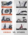 Viribus 20" Folding Electric Tricycle for Adults