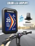 Puckipuppy 750W Electric Tricycle with Fat Tires