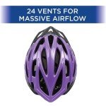 Zefal Flight 24 Lilac Kids Bike Helmet