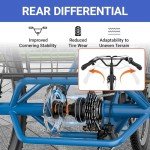 ANCHEER Adult Electric Folding Tricycle - 350W Blue