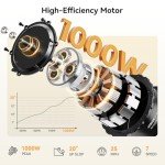 Jasion 1000W Electric Bike with 55-Mile Range