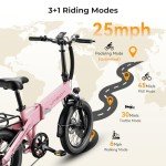 Jasion 1000W Electric Bike with 55-Mile Range