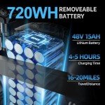 Folding Electric Bike for Commuters - 20+ MPH