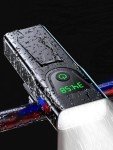 SheroSelf USB-C Rechargeable Super Bright Bike Light