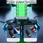 SheroSelf USB-C Rechargeable Super Bright Bike Light