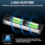 17 LED Bike Light, 25500 Lumen, 4 Modes