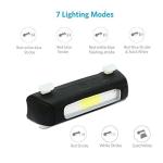 THORFIRE USB Rechargeable LED Bike Tail Light