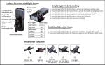 SheroSelf Ultra Bright 6-LED Bike Light