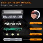 USB Rechargeable Bright Waterproof Bike Front Light