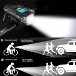 Rechargeable LED Bike Headlight and Rear Light