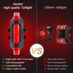 USB Rechargeable LED Bicycle Headlight and Taillight Set