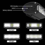 USB Rechargeable Waterproof LED Bike Headlight