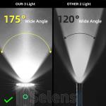 10000mAh Rechargeable LED Bike Light Set