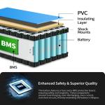 48V 20Ah Lithium Battery for Electric Bikes