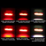 USB Rechargeable LED Bike Front and Tail Lights