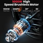 1500W Electric Fat Tire Bike with Dual Suspension