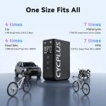 CYCPLUS AS2PROMAX 120PSI Compact Electric Bike Pump