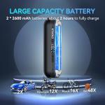 CYCPLUS 150PSI Portable Air Compressor for Bikes