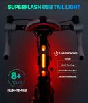 USB Rechargeable LED Bike Headlight Set