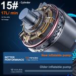 150PSI Portable Bike Air Pump with Gauge & Light