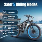 KETELES 26" Full Suspension Dual Motor E-Bike