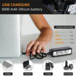 1200 Lumens Rechargeable Bike Light with Waterproof Beam