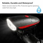 Rechargeable USB LED Bike Headlight and Taillight Set